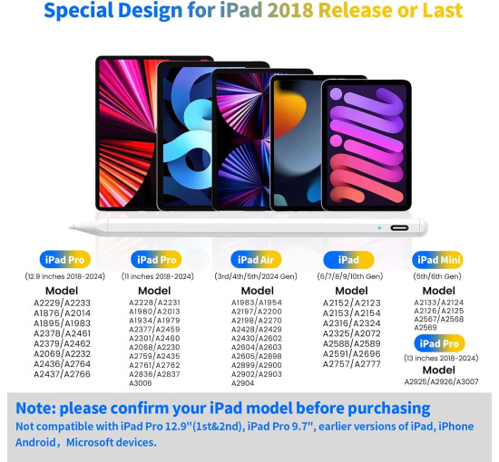 Стілус Blooding для iPad активний олівець 2-го покоління, сумісний із iPad Pro 2018–2022 білий (my-11128)