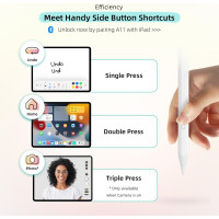 Стилус Metapen ME-APP412 для iPad 2018-2024 точность пикселей 0,1 мм, 2-кратная ускоренная зарядка белый (my-11126)