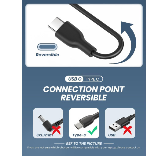 Зарядное устройство Polerty USB C/TYPE C мощностью 65 Вт (my-8073)