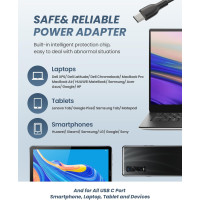 Зарядний пристрій Polerty USB C/TYPE C потужністю 65 Вт (my-8073)