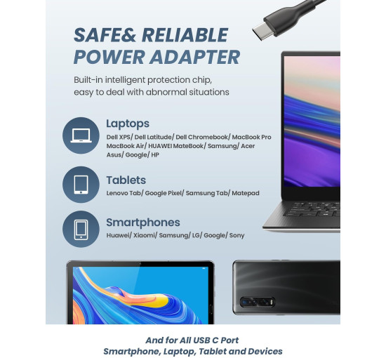 Зарядное устройство Polerty USB C/TYPE C мощностью 65 Вт (my-8073)