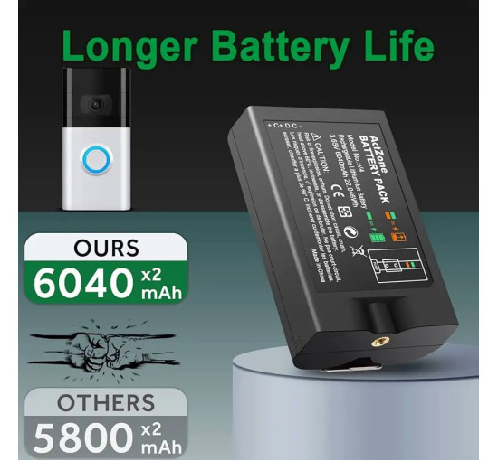 Аккумуляторная батарея для кольцевой видеокамеры ActZone 9343 3.65V 22.046Wh на 6040 mAh (my-11116)