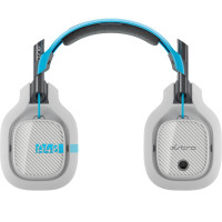 Проводная игровая гарнитура ASTRO A40 + MixAmp M80 Б/У (my-8092)