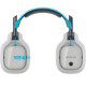 Дротова ігрова гарнітура ASTRO A40 + MixAmp M80 сіра/синя Б/У (my-8092)