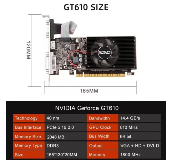 Видеокарта SZMZ NVIDIA GeForce GT 610 2 ГБ DDR3 (my-8047)