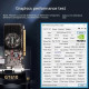 Видеокарта SZMZ NVIDIA GeForce GT 610 2 ГБ DDR3 (my-8047)